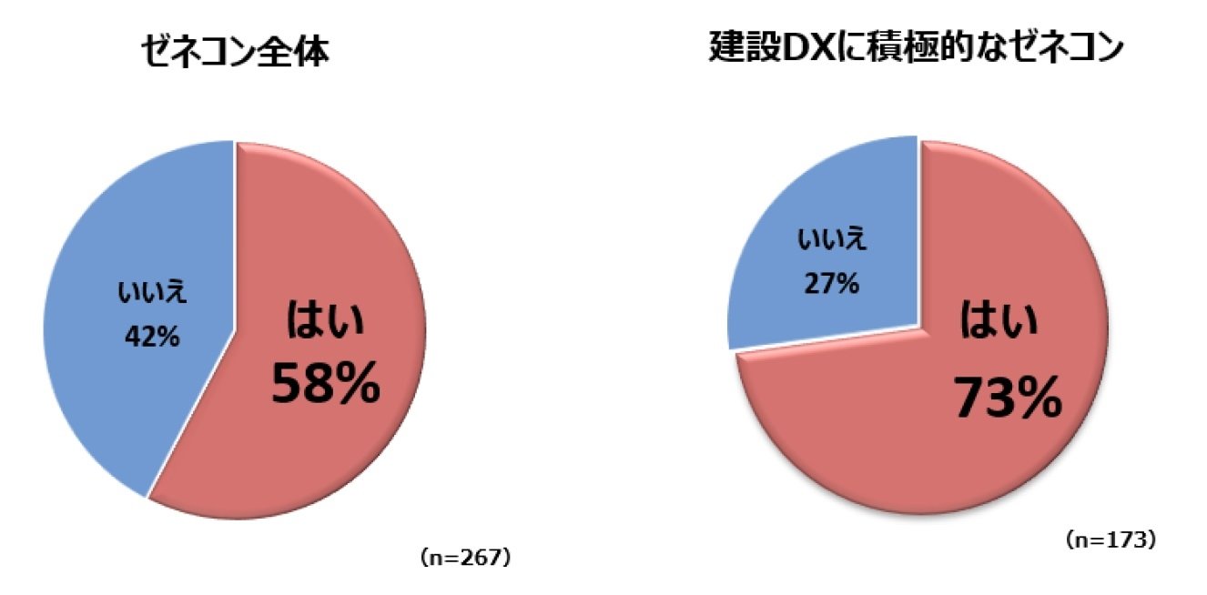 DX@ɎЂDXi񂾎с@񋟁F쌴z[fBOX