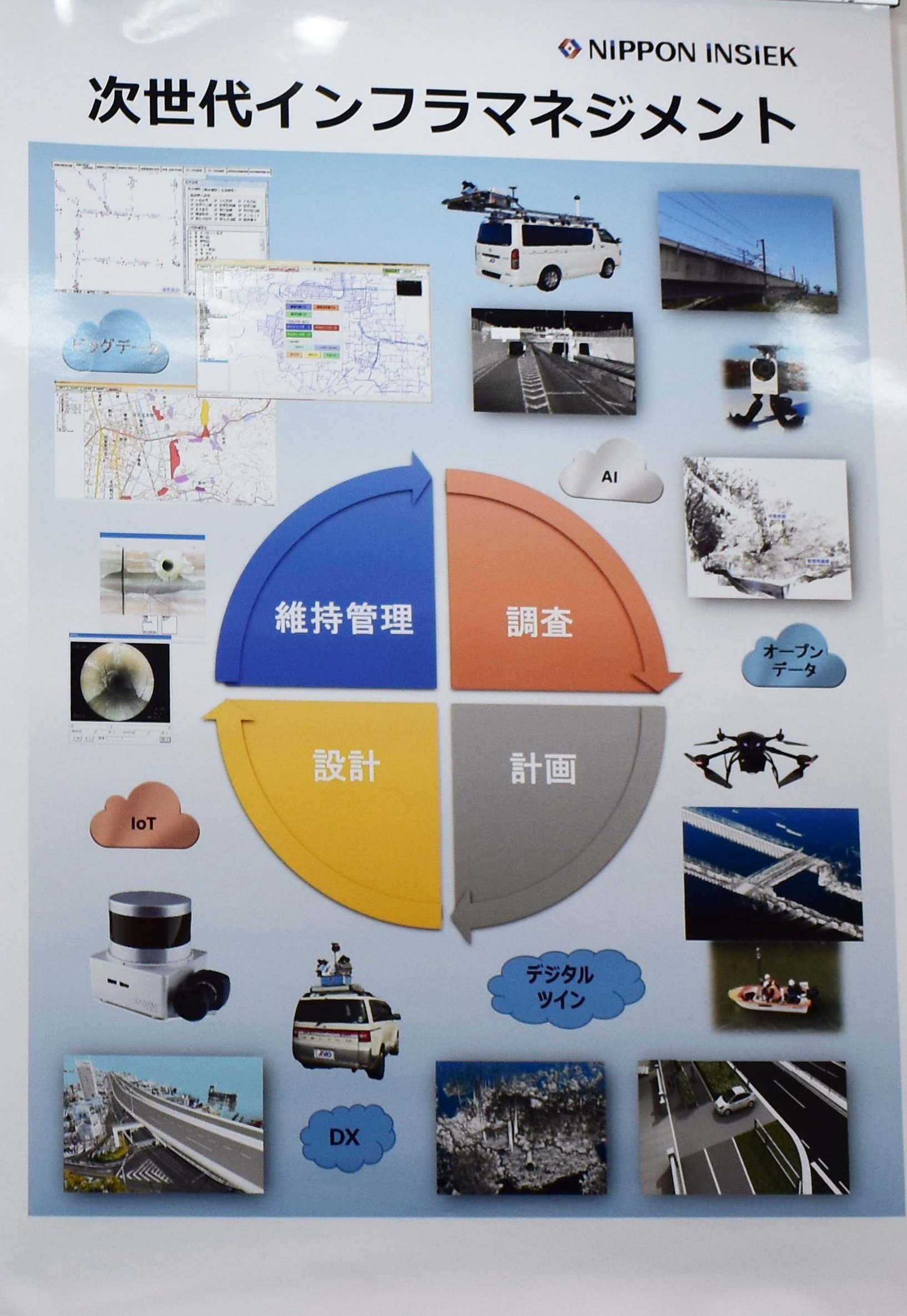 道路インフラの維持管理DXを加速、日本インシークが描く「これからの