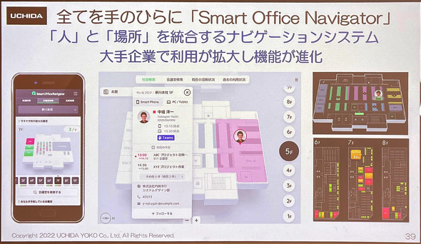 Smart Office NavigatoŕAo[ꏊ̑AO̗\܂߂𑽊pIɌłBMicrosoft 365Google WorkspaceATC{EY GarooniK[jȂǂƂ̘Ag\