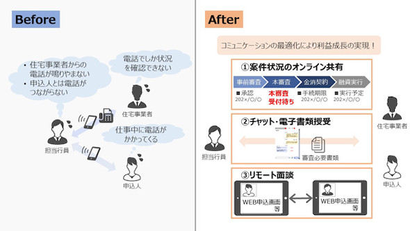 R~jP[ṼfW^C[W