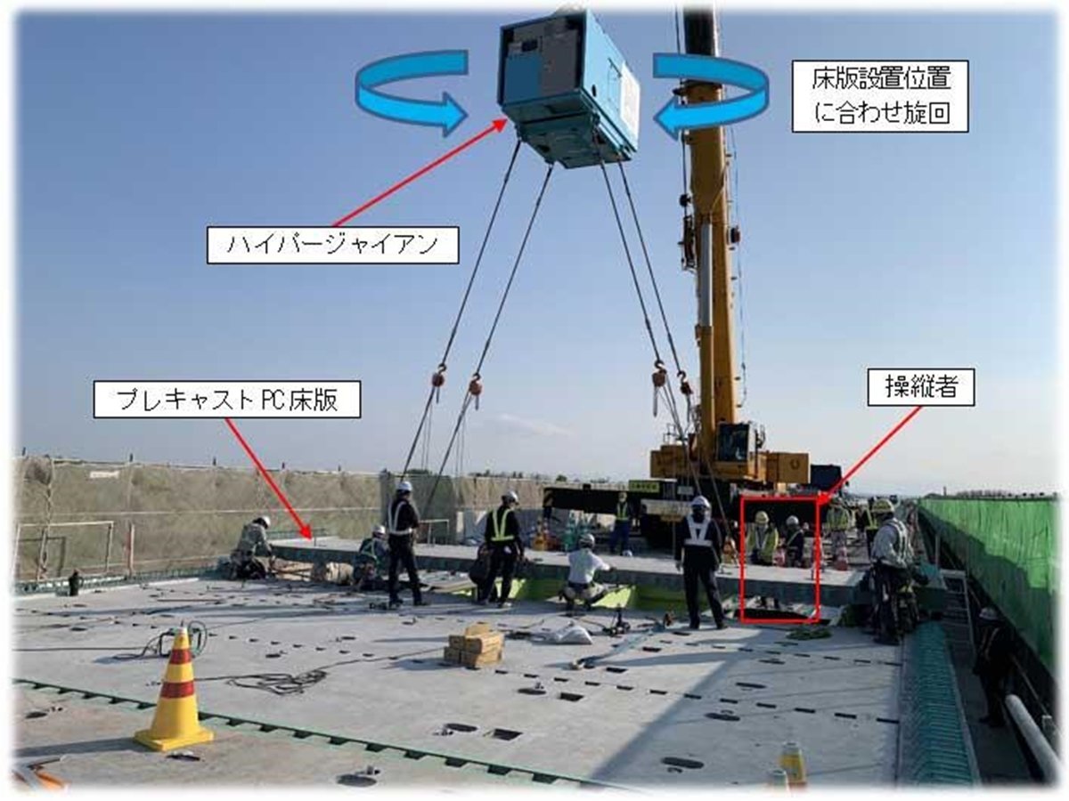 戸田建設が大型吊荷旋回制御装置「ハイパージャイアン」を開発、道央道の床版取替施工に適用：施工 - BUILT