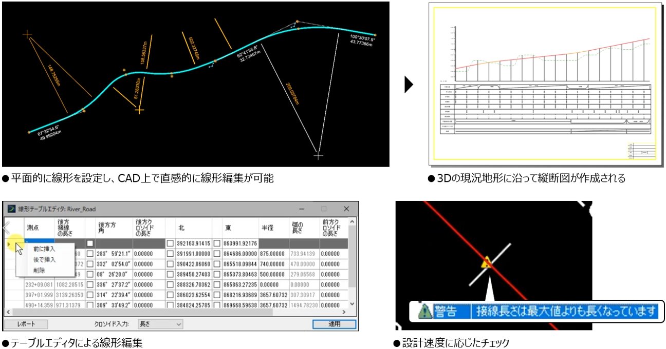 uTREND ROAD Designerigh[hfUCi[jv@񋟁FRs[^vX[X