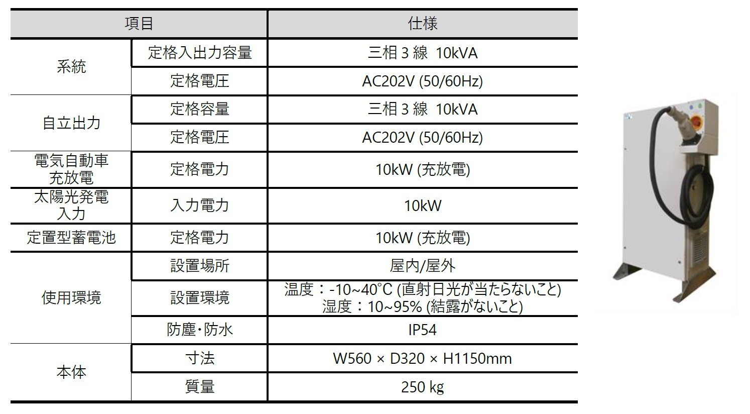 uHybrid-PCSv̎dl@oTFrVXevX[X