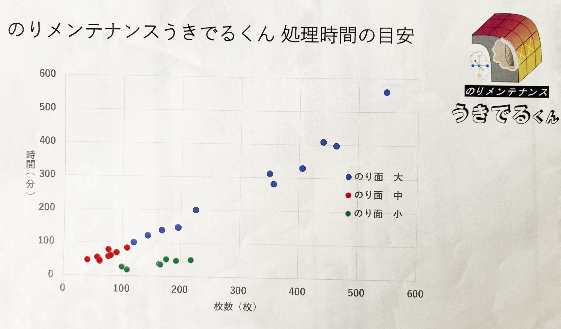 uł邭v̉摜Ԃ̖ڈB100x̉摜Ȃ΁A100xŉ摜I邱Ƃł@oTFzz