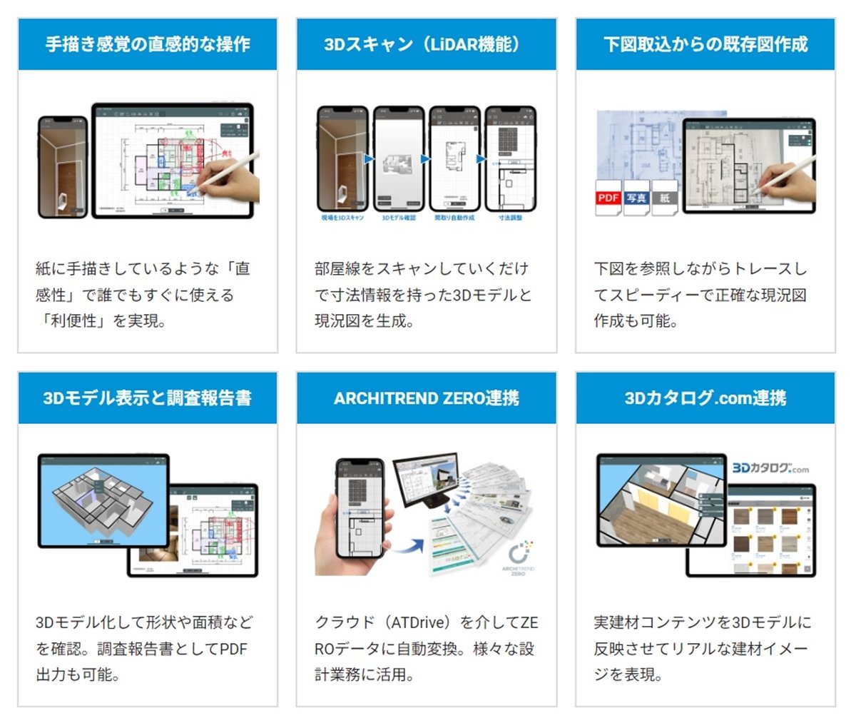 リノベ特化の現況調査アプリ「りのべっち」を無償提供 LiDARスキャンで