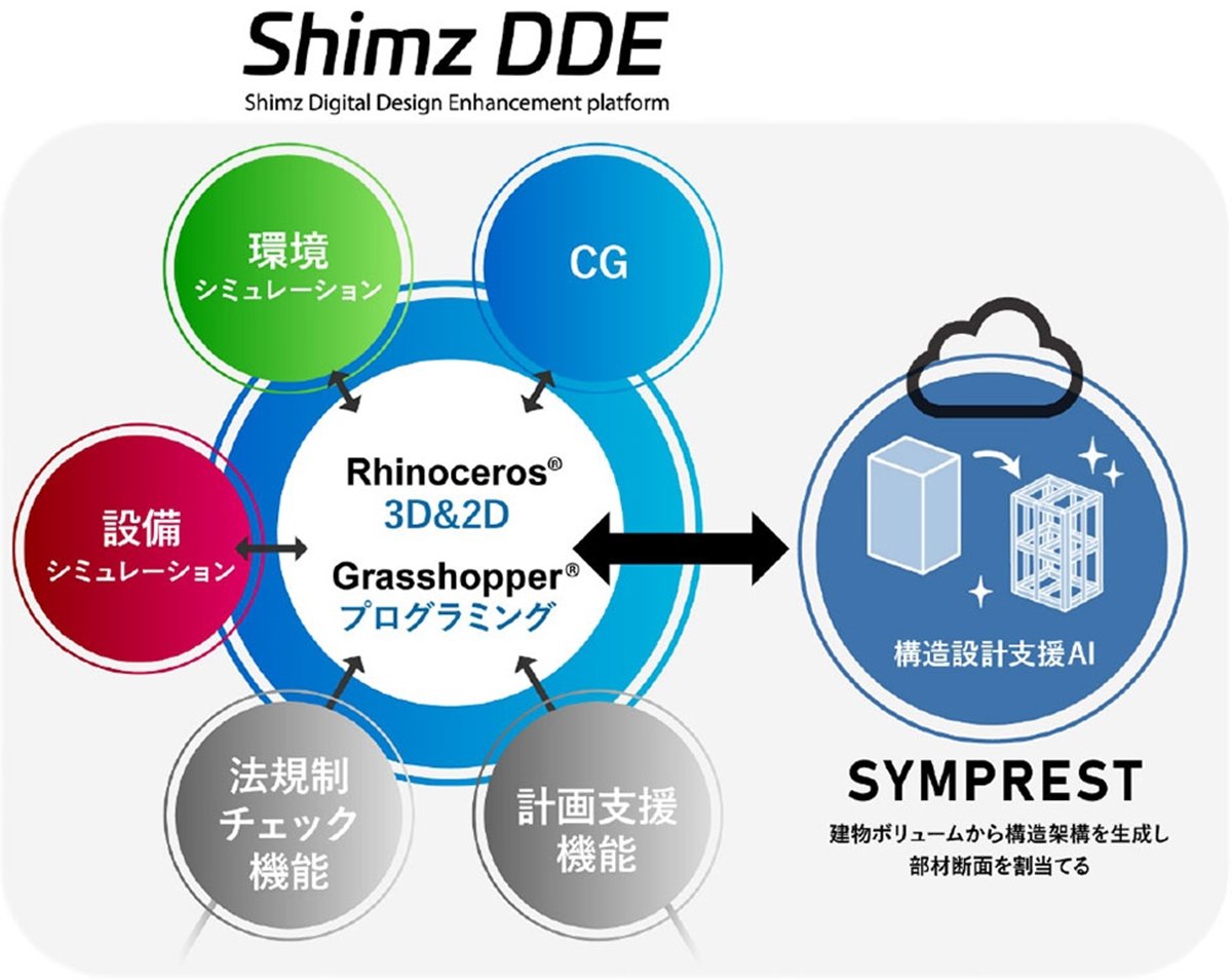 清塚信也 コンサート 2024札幌