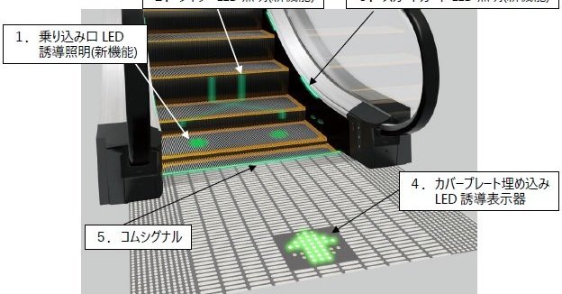 LEDでエスカレーターの「片側空け」を抑制、日立が夢洲駅向けに開発