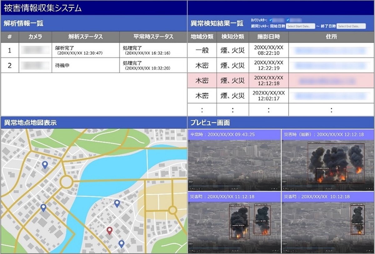 〆ai様 確認用 槌屋ヤック株式会社