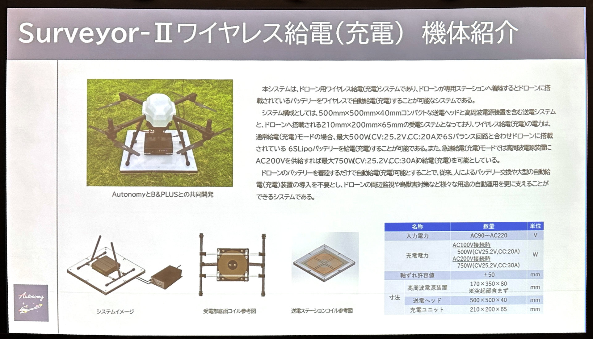 CXd\ɂSurveyor-IĨ\[VBW͏[d30Ad͂グ΍ŒZ20Ńt[d\Ƃ̂