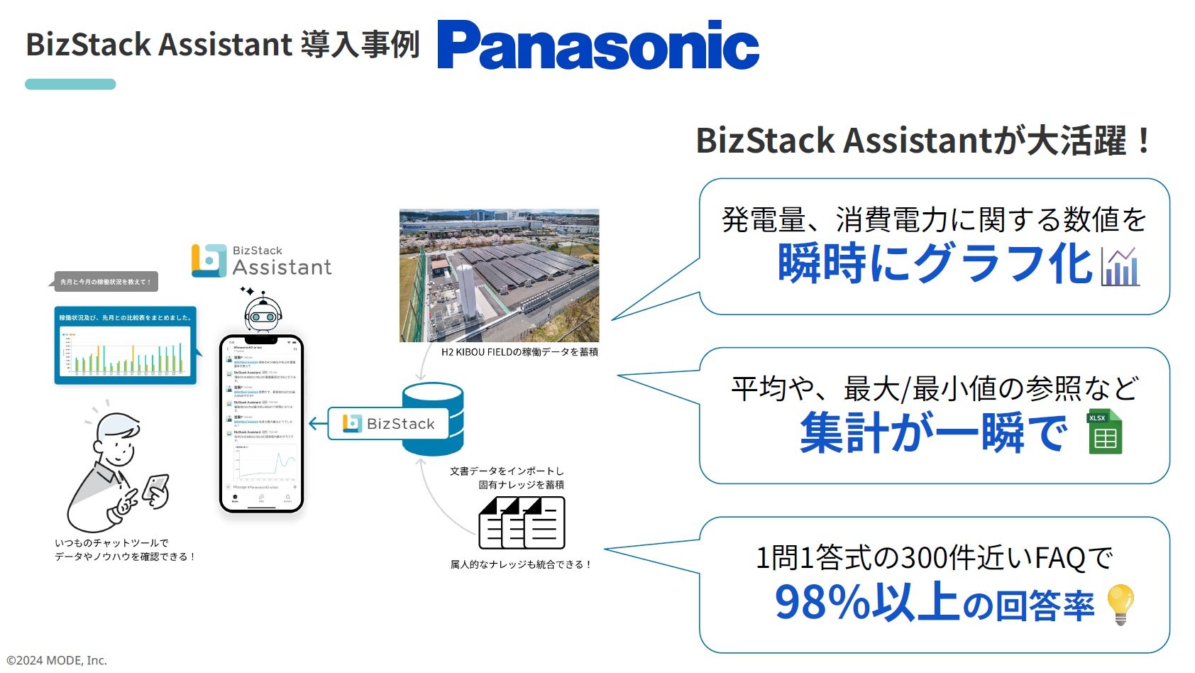 pi\jbŃuBizStack Assistantvp@񋟁FMODE