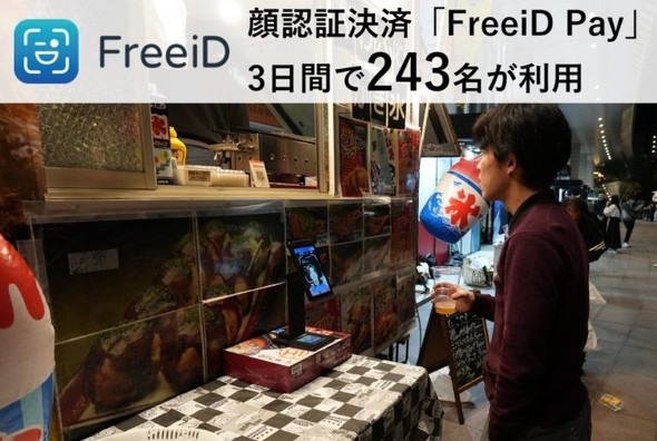 FreeiD Pay̎،