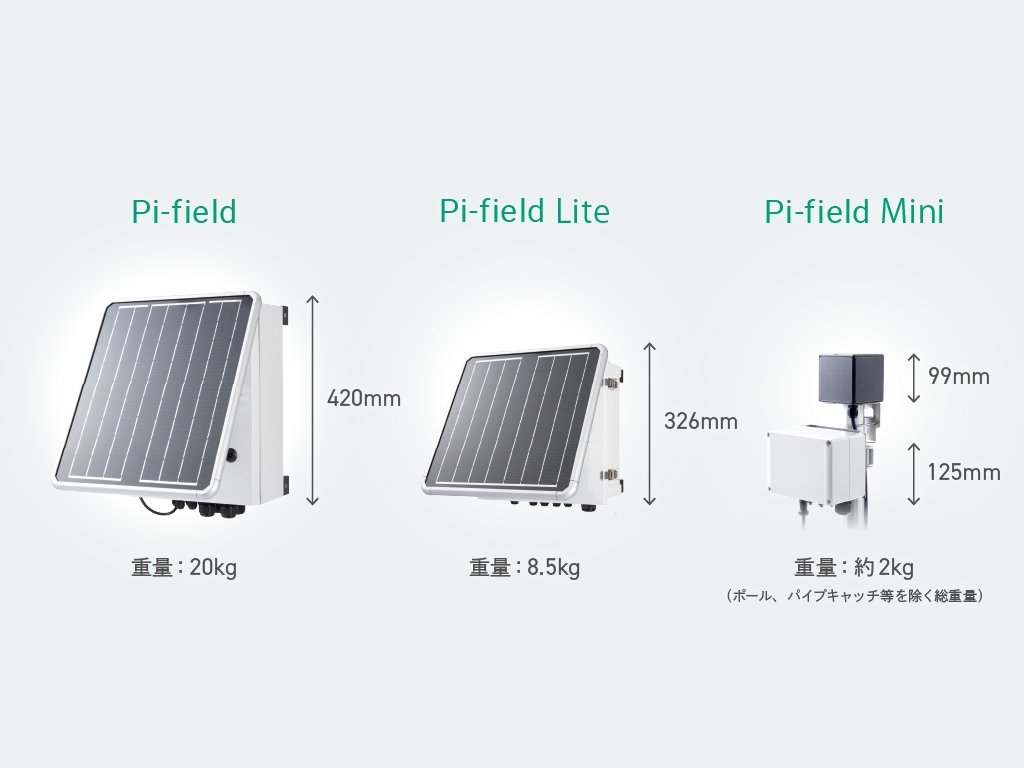 Pi-fieldV[ỸTCYr@oTFJgbNXvX[X