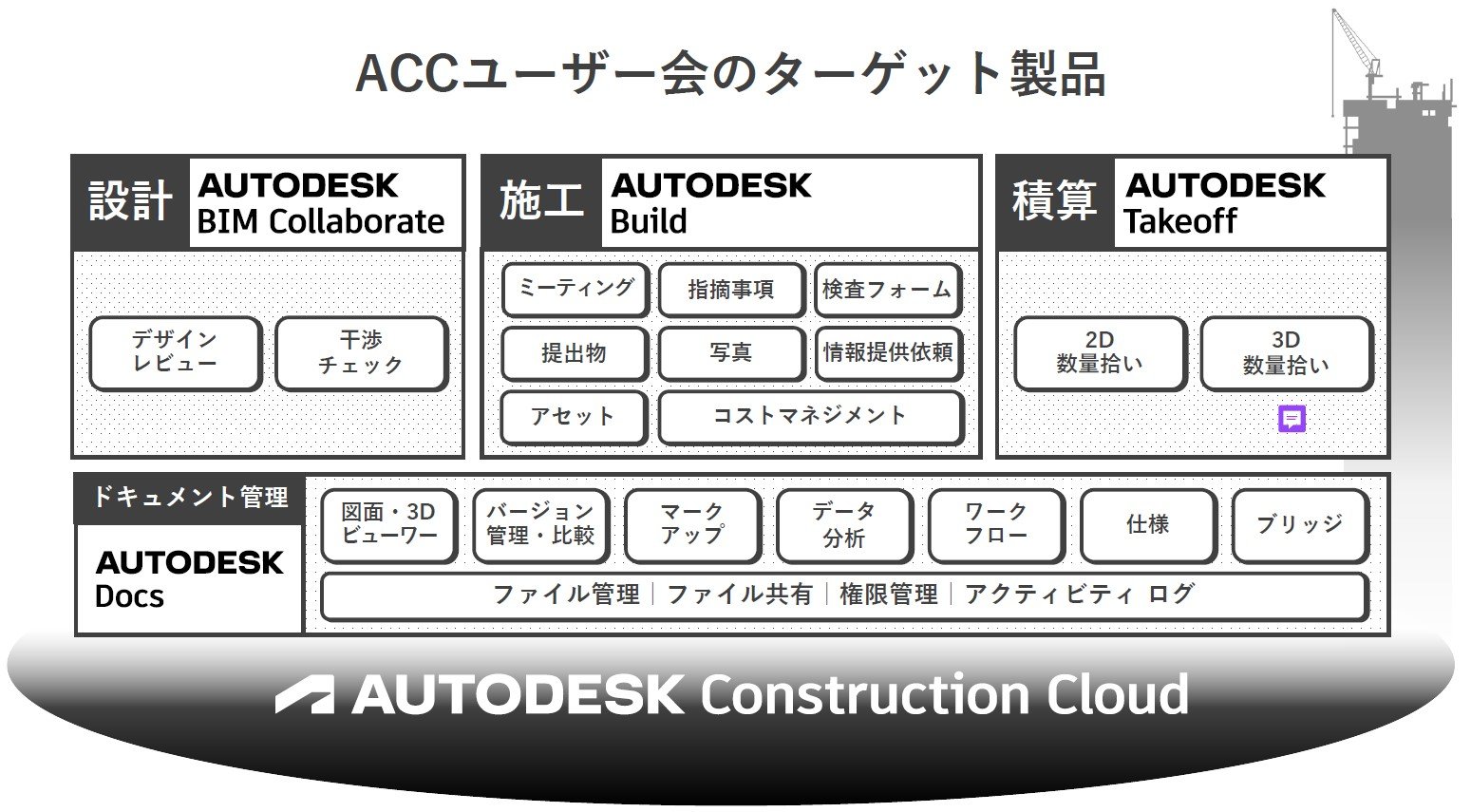 ACC[U[̃^[Qbgi@񋟁FI[gfXN