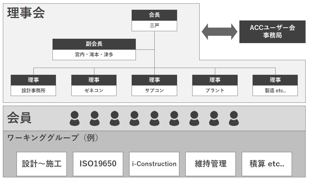 ^c̐C[W@񋟁FI[gfXN