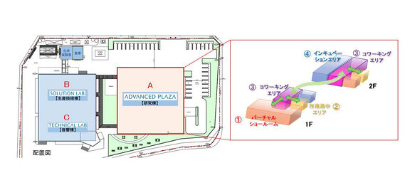 TAIKISHA INNOVATION SITE AIkawåe{ݔzu}