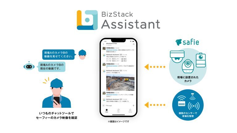 SafieBizStack Assistant̘AgC[W@oTFZ[tB[vX[X