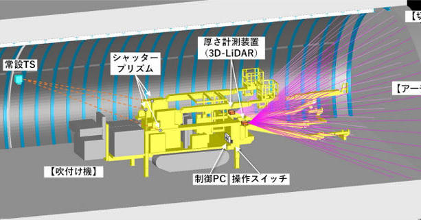 トンネルモケイ トンネル電子研究所カーレントブースター TMP-D5(メ941) トンネルモケイ トンネル電子研究所カーレントブースター TMP-D5(メ941)