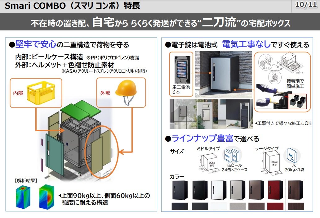 z{bNXue-COMBO LIGHTv@񋟁Fpi\jbN GNgbN[NXЁApi\jbN nEWO\[VY