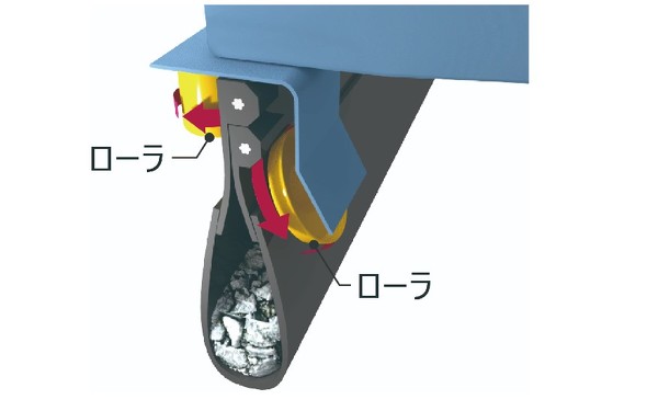 ܏ɕނƂŉׂڂ╲}B͂𕪎UĔzuł邽߁A͂Ŕ\