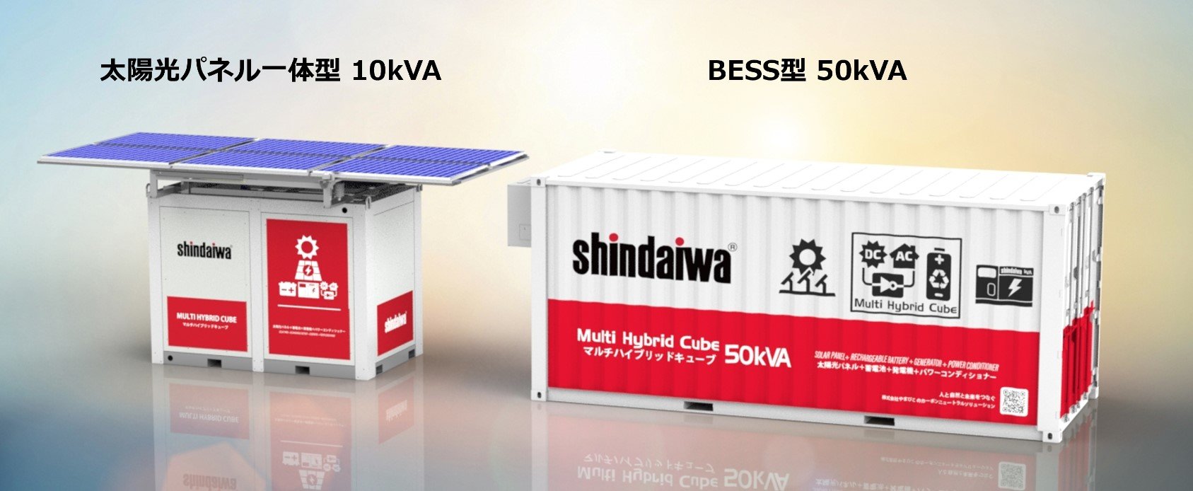 shindaiwa 50kVA}`nCubhL[uVXe\@oTF܂тvX[X