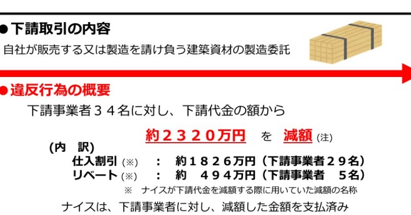 下請法違反でナイスに勧告、総額2320万を不当に減額：産業動向 - BUILT