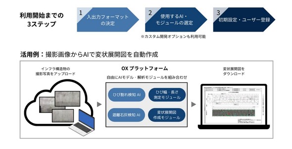 OX vbgtH[̊Tv