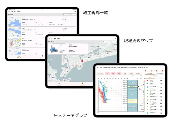 ǗAvuG-Lab Sitev