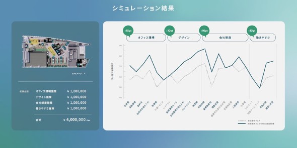 PV~[ṼC[W