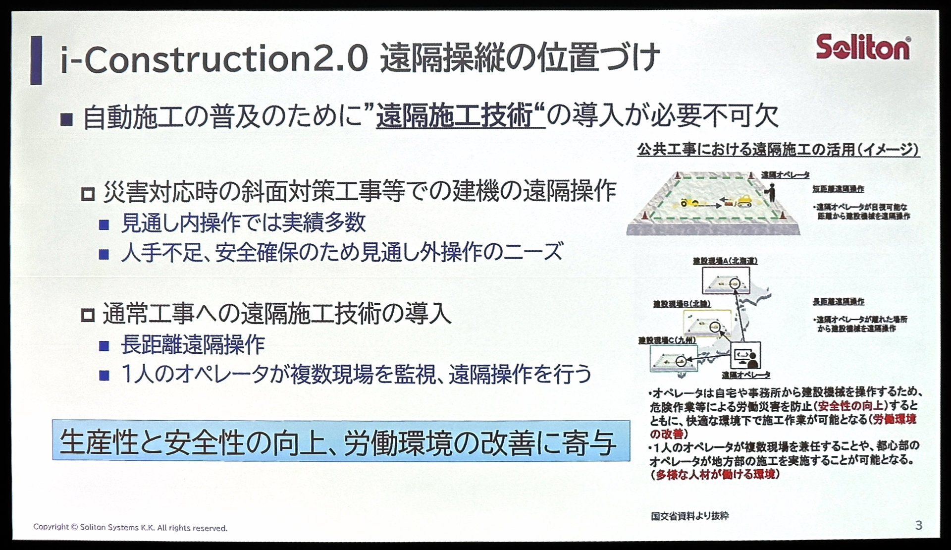 i-Construction 2.0ł́gucḧʒut