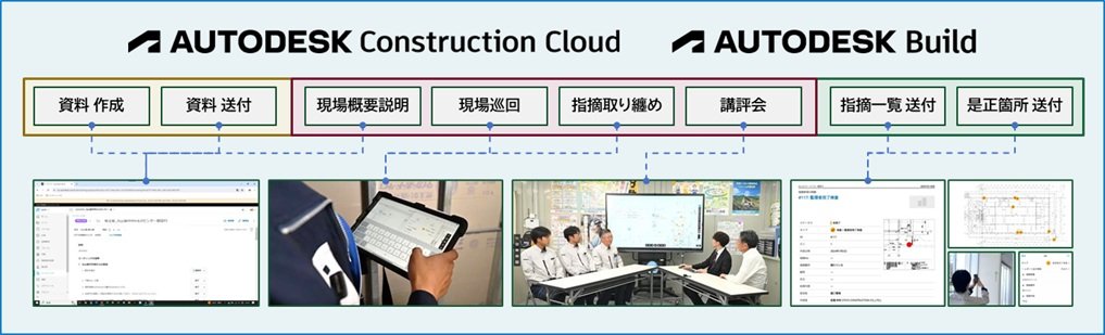 m݂łAutodesk Construction CloudiQuAutodesk BuildvpC[W@oTFAutodeskvX[X