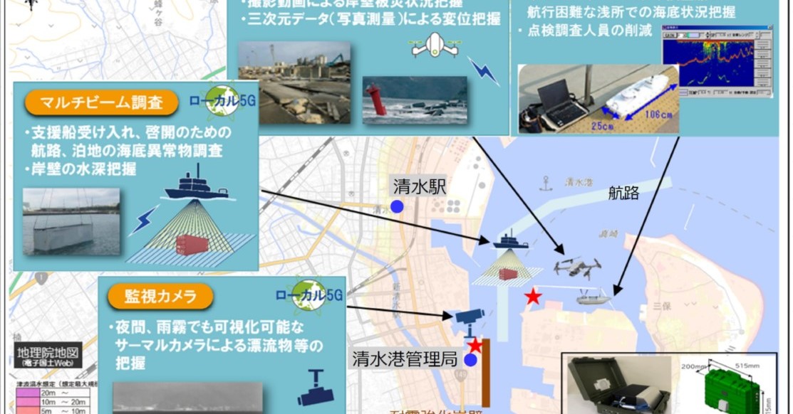 港湾施設点検の高度化へ、可搬型ローカル5G活用 NEC／国際航業など：5G