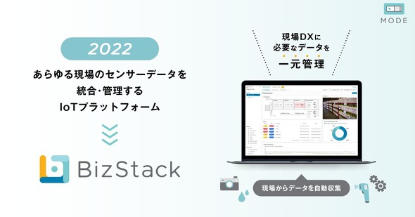 uBizStackv