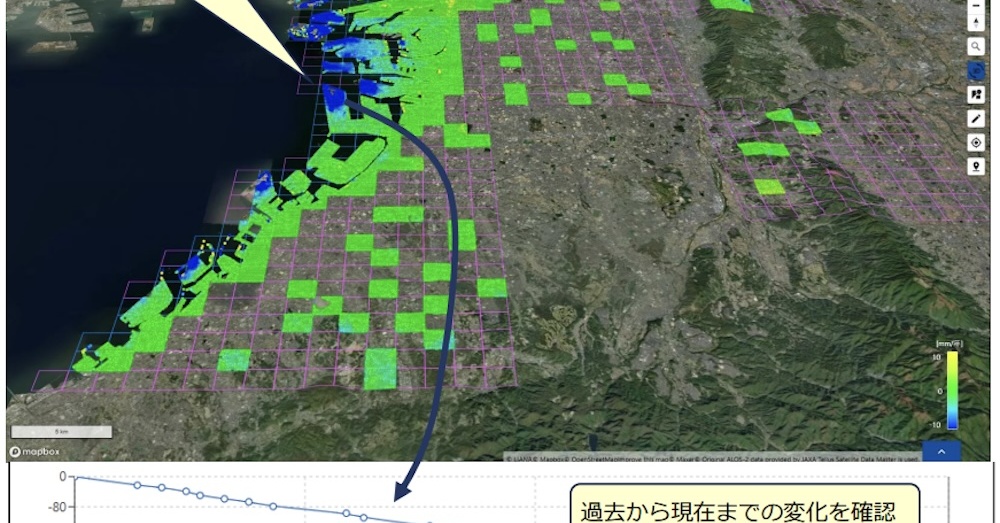 地盤や斜面の経年劣化をミリ単位で可視化「LIANA」 東京や大阪エリアの