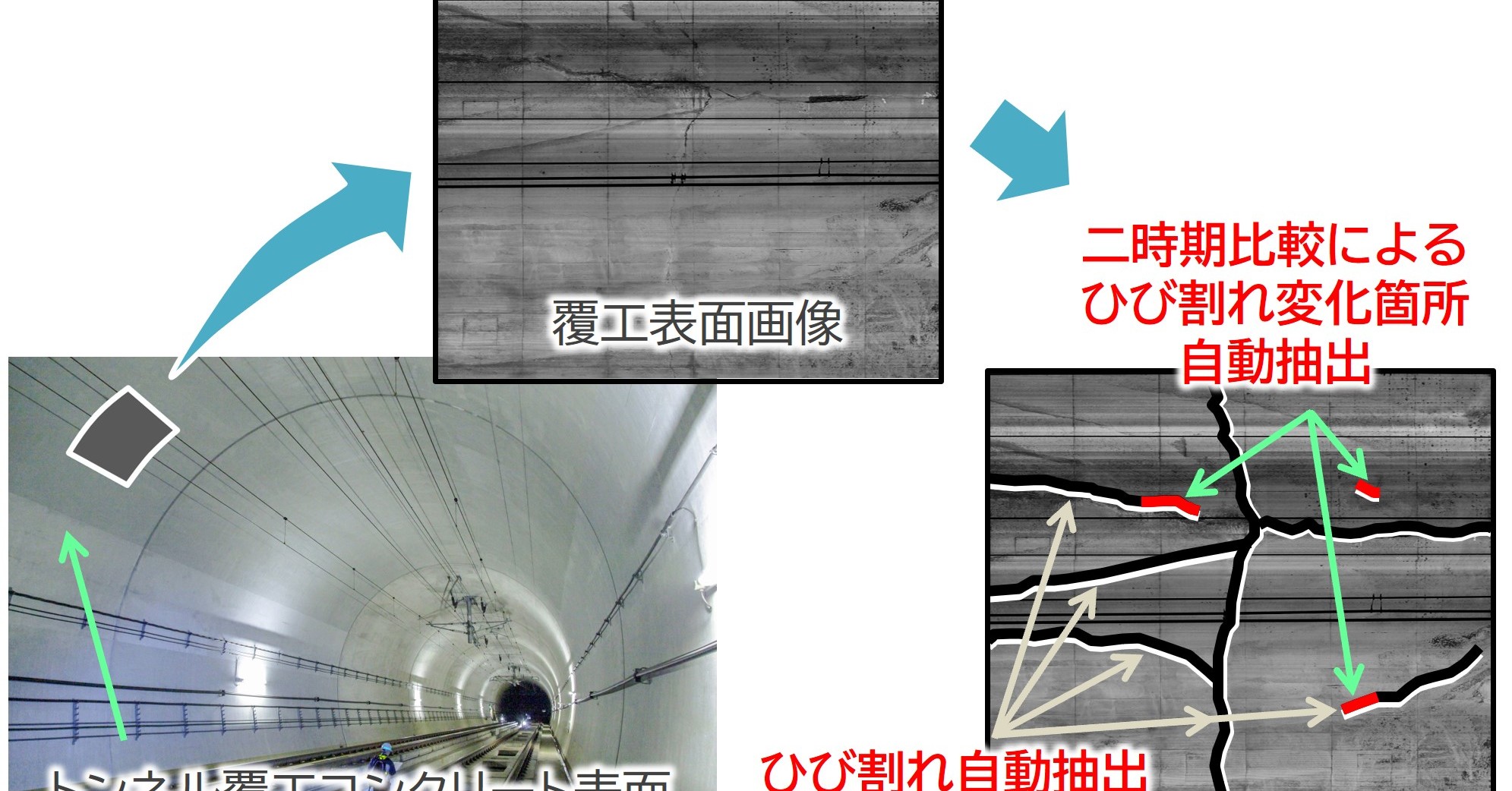 画像が削除されました