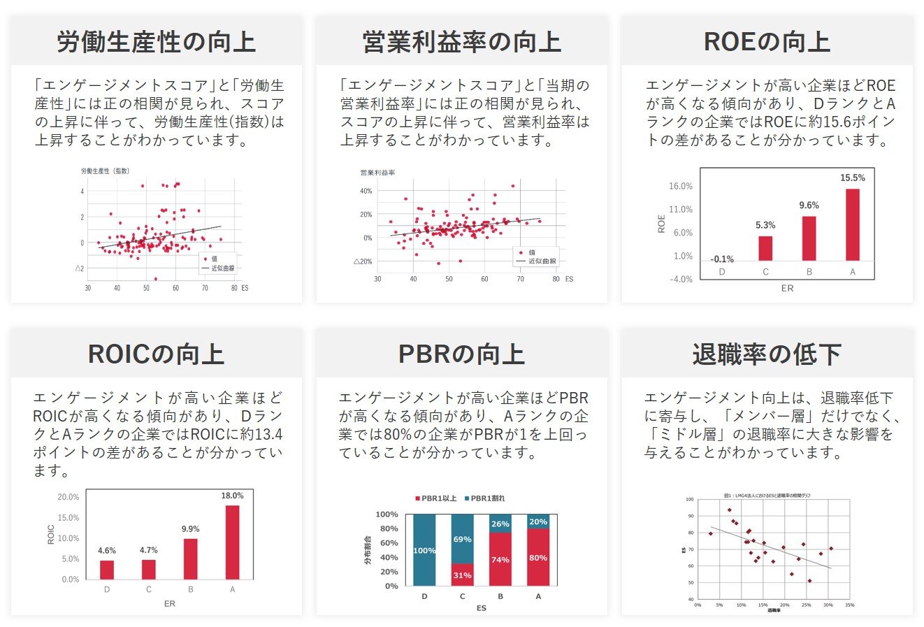 労働証券論の歴史的位相 本】労働証券論の歴史的位相 : 貨幣と市場を
