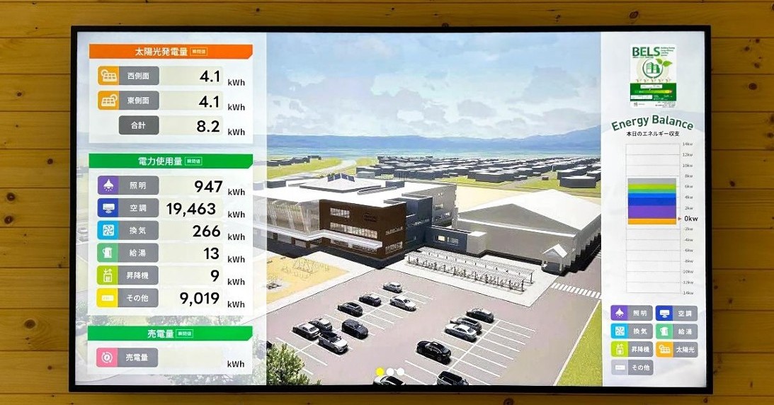 北海道「ZEB Ready」校舎にクラウド型中央監視システム スマホ操作で