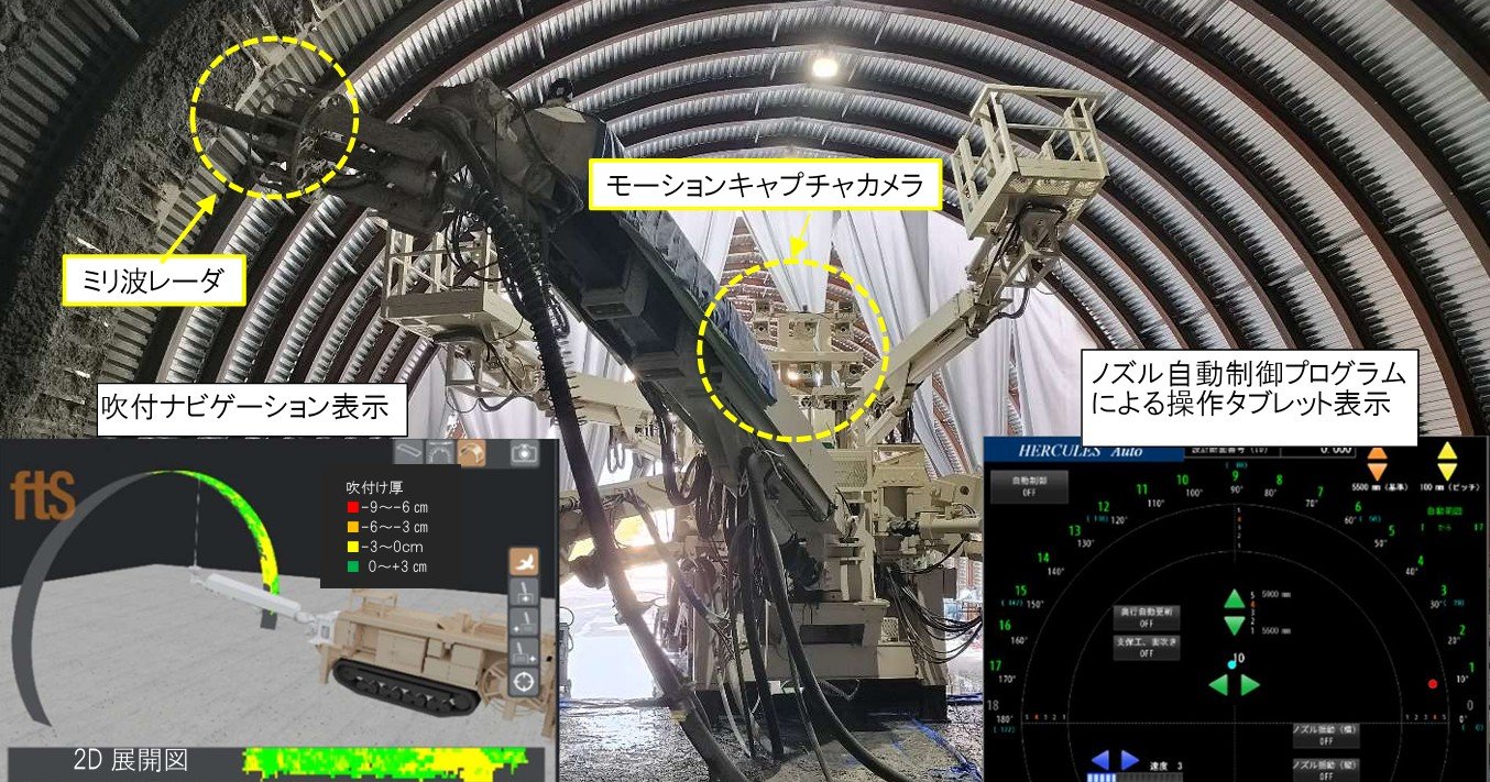 トンネル工事のコンクリ吹付けを自動化、リアルタイムで厚さ計測：山岳