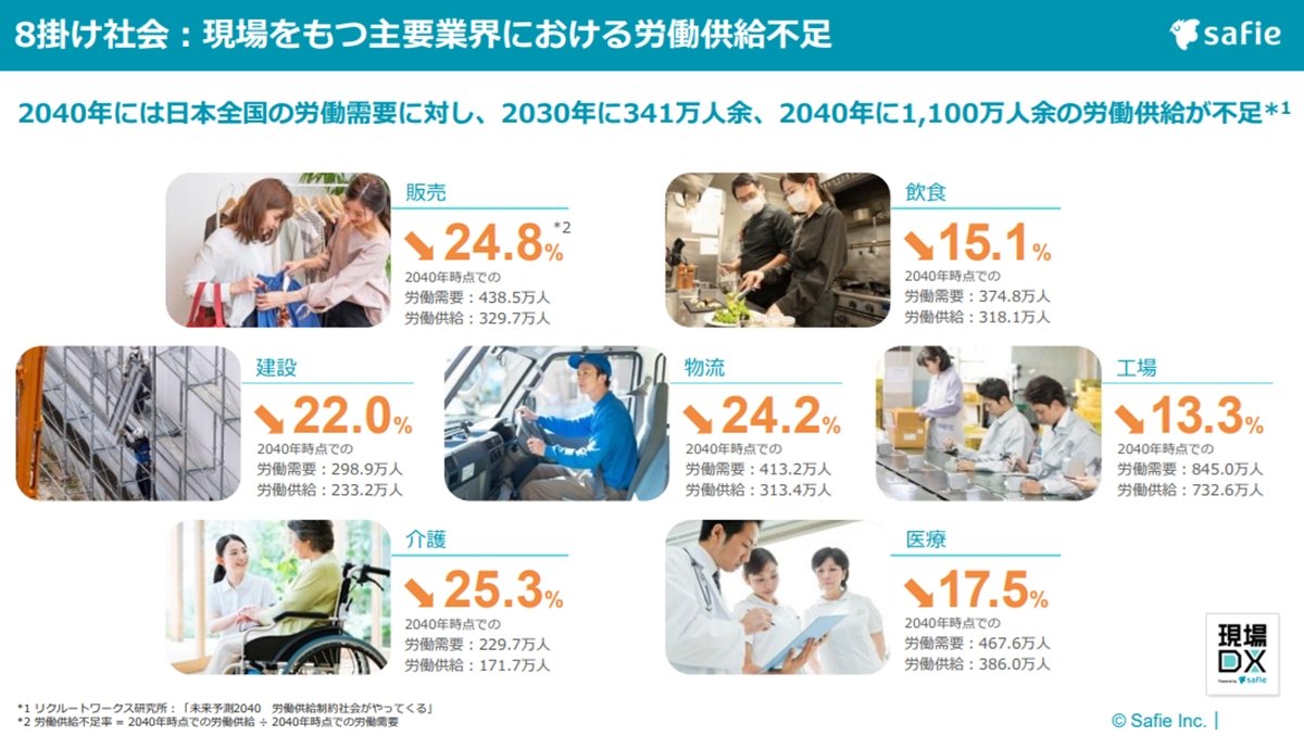 【中古】ドイツにおける労働の人間化の展開 日本とドイツ｣労働時間の差は年間264時間。