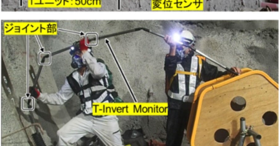 山岳トンネル底盤部の変形を自動計測する「T-Invert Monitor」開発