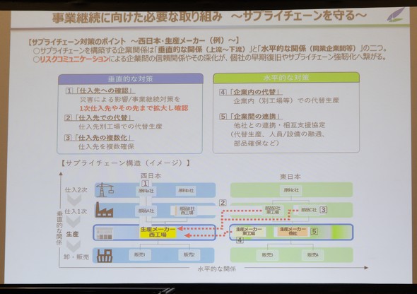 TvC`F[ŜŎƌpɌKvȎg