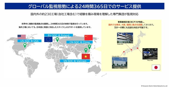 SOCT[rX͊COƍ̓AAɋ_AO[o24365̊Ď̐~