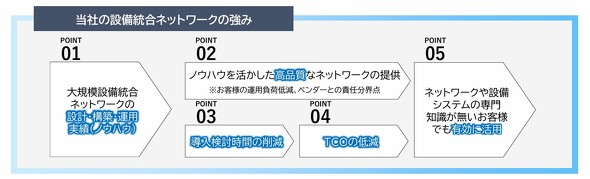 pi\jbNEWlbg[NX|ĂmEnE𐶂A݌v^\z^p܂ŃXgbvŒ