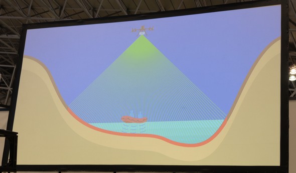 }`r[[ƃh[ڃO[[U[̑ʕ̈Ⴂ\C[WXCh