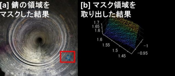 K̗̈ijƑΉ_Q𒊏oiEj