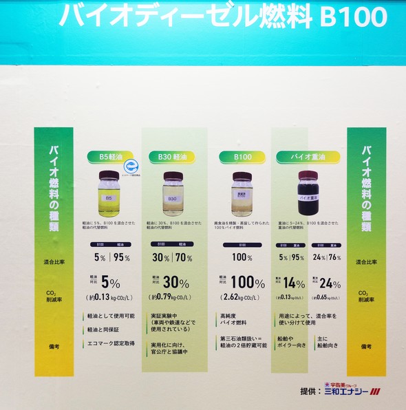 TXeiuR[i[ɌfꂽuoCIR̐\r\vBg2024N8{`2025N1AoCIfB[[RuB100vgbNRƂĊp؎sĂ