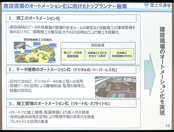 建設現場のオートメーション化で掲げる目標