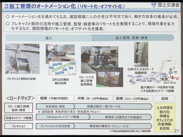 施工管理のオートメーション化