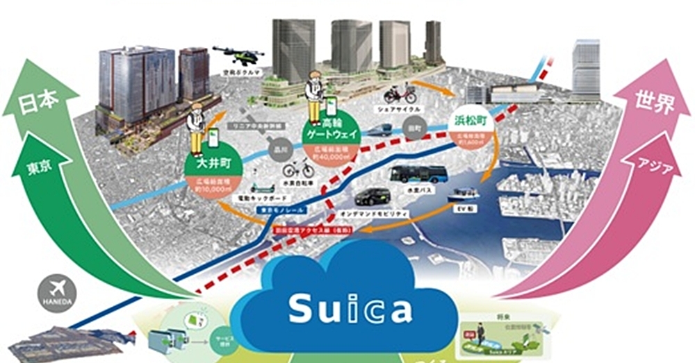 広域品川圏”でJR東日本の共創街づくり始動 「Suica」を軸にした“LX”の
