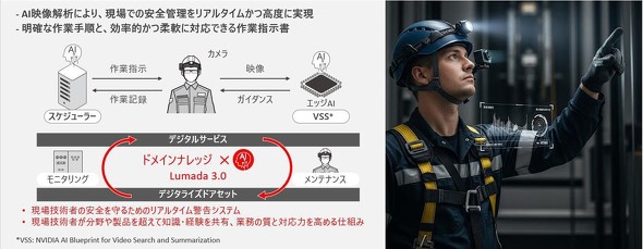 tgC[J[AI Safety\[V̊TvƃC[W