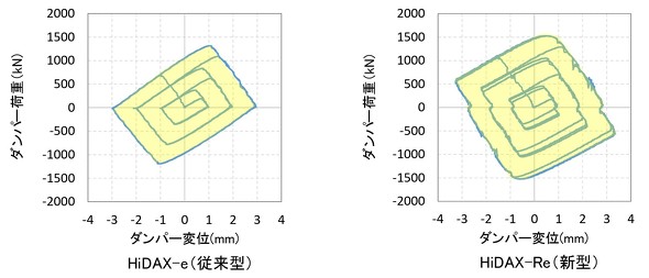 ]̃pbVu^IC_p[啝ɏ鐧k𔭊iF̗ʐςUGlM[̋zʂ\j